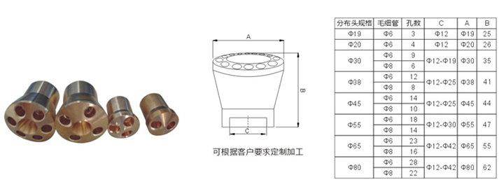 08分布器.jpg