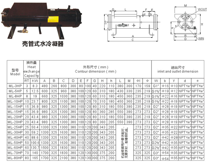 03殼管式水冷冷凝器.jpg